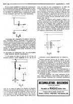 giornale/RML0028752/1926/unico/00000434