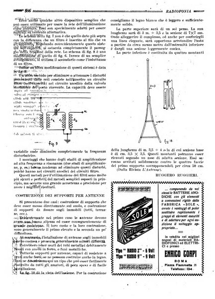 Radiofonia rivista quindicinale di radioelettricità