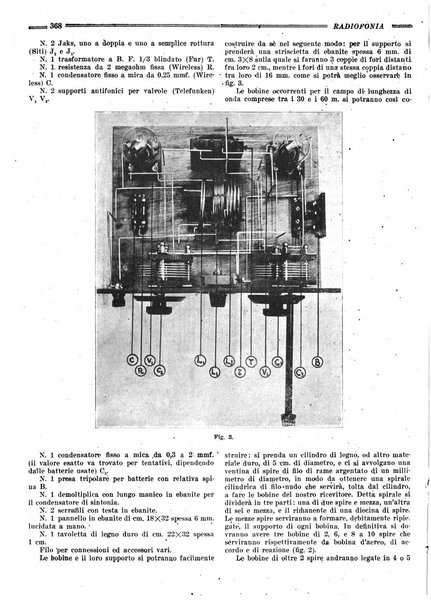 Radiofonia rivista quindicinale di radioelettricità