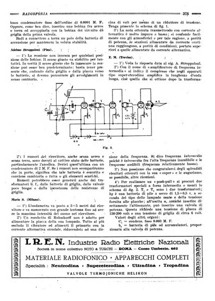 Radiofonia rivista quindicinale di radioelettricità