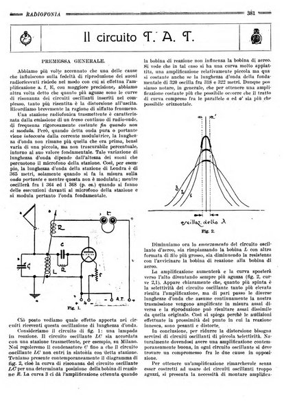 Radiofonia rivista quindicinale di radioelettricità