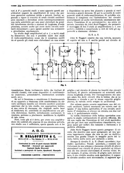 Radiofonia rivista quindicinale di radioelettricità