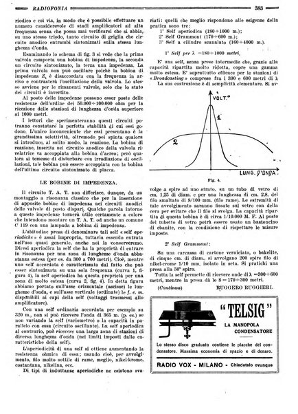 Radiofonia rivista quindicinale di radioelettricità