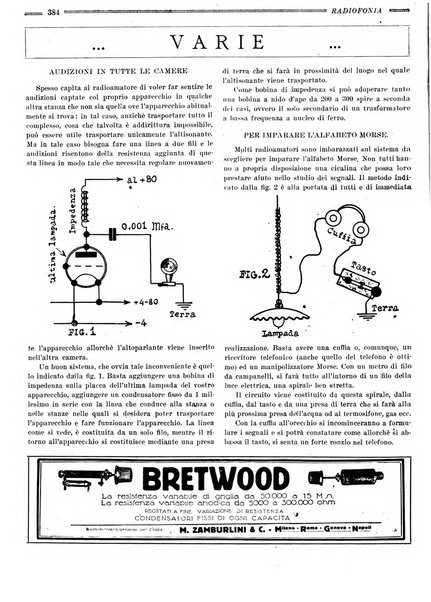 Radiofonia rivista quindicinale di radioelettricità