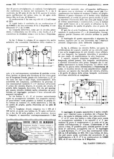 Radiofonia rivista quindicinale di radioelettricità