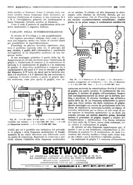 Radiofonia rivista quindicinale di radioelettricità