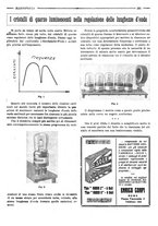 giornale/RML0028752/1926/unico/00000465