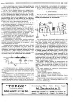 giornale/RML0028752/1926/unico/00000473