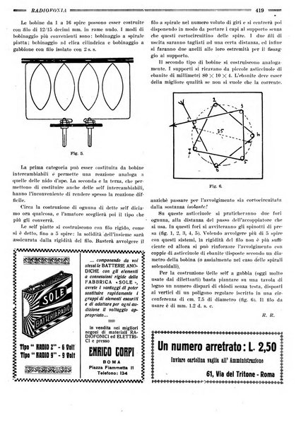 Radiofonia rivista quindicinale di radioelettricità