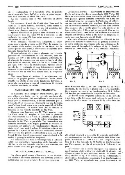 Radiofonia rivista quindicinale di radioelettricità