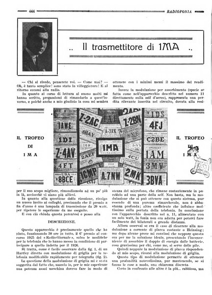 Radiofonia rivista quindicinale di radioelettricità