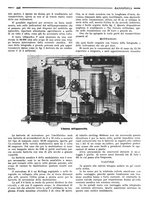 giornale/RML0028752/1926/unico/00000528