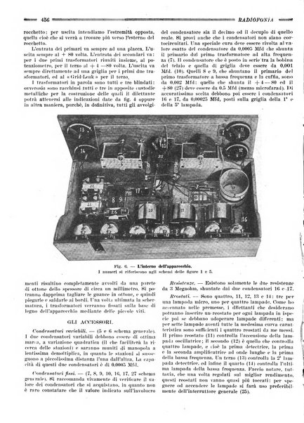 Radiofonia rivista quindicinale di radioelettricità