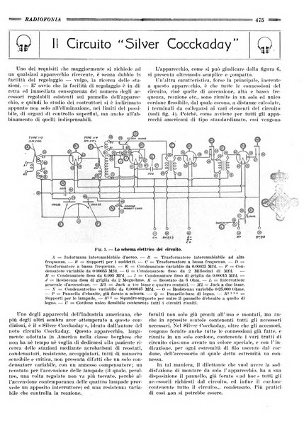 Radiofonia rivista quindicinale di radioelettricità