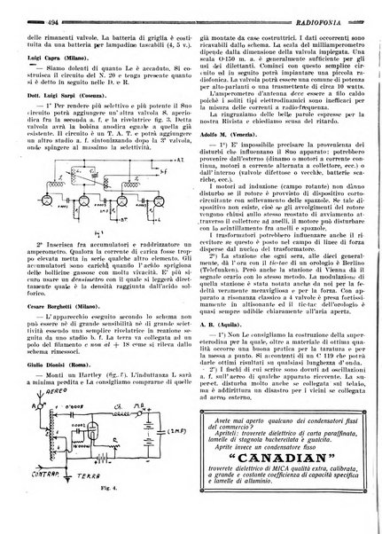 Radiofonia rivista quindicinale di radioelettricità