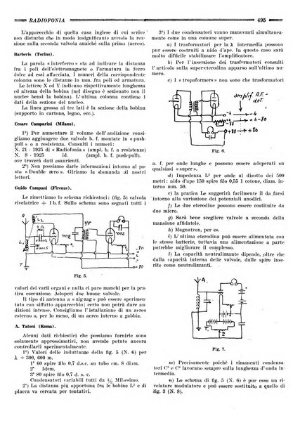 Radiofonia rivista quindicinale di radioelettricità