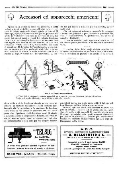 Radiofonia rivista quindicinale di radioelettricità