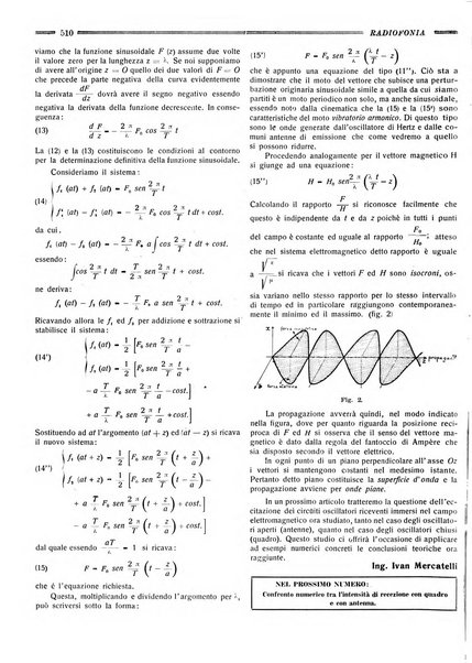 Radiofonia rivista quindicinale di radioelettricità