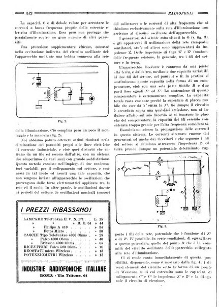 Radiofonia rivista quindicinale di radioelettricità