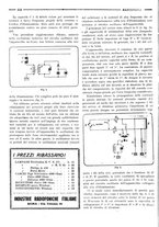 giornale/RML0028752/1926/unico/00000606