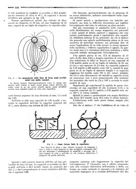 Radiofonia rivista quindicinale di radioelettricità