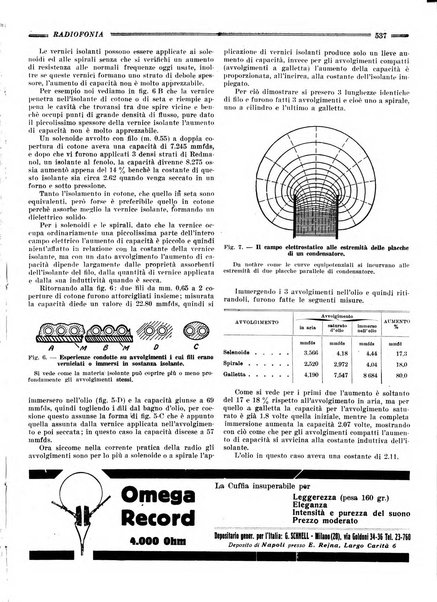 Radiofonia rivista quindicinale di radioelettricità