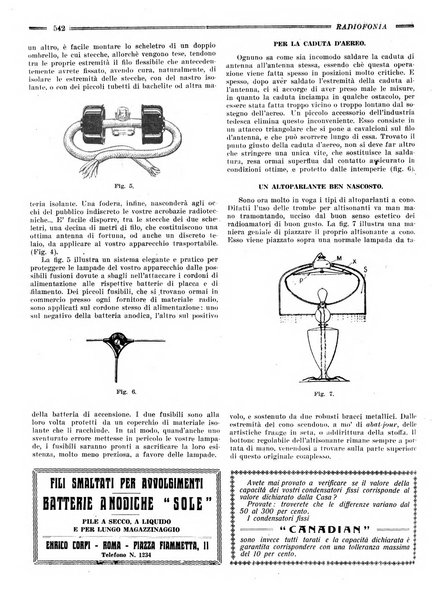 Radiofonia rivista quindicinale di radioelettricità