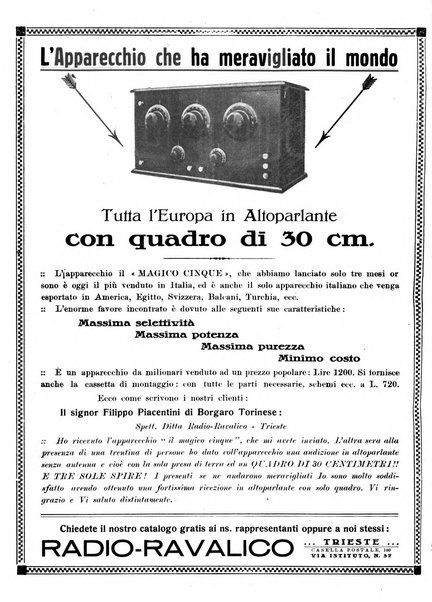 Radiofonia rivista quindicinale di radioelettricità