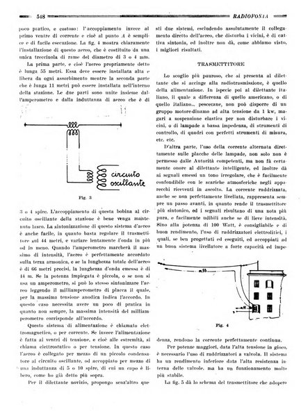 Radiofonia rivista quindicinale di radioelettricità