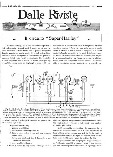 Radiofonia rivista quindicinale di radioelettricità