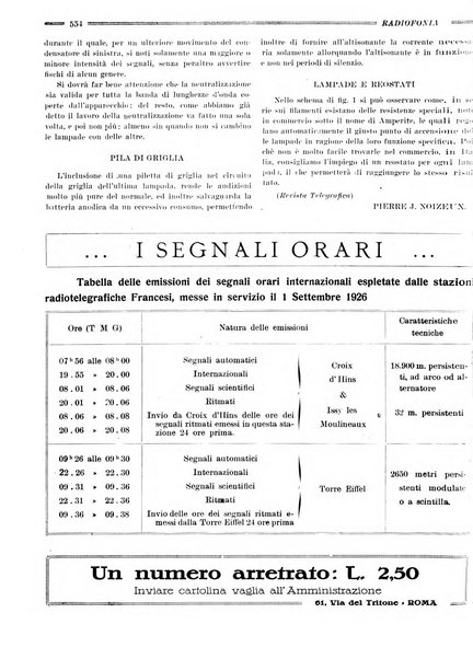 Radiofonia rivista quindicinale di radioelettricità