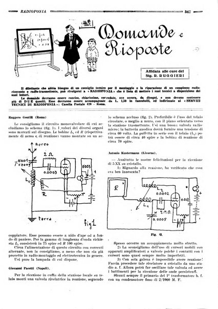 Radiofonia rivista quindicinale di radioelettricità