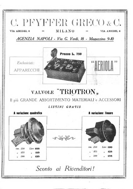 Radiofonia rivista quindicinale di radioelettricità