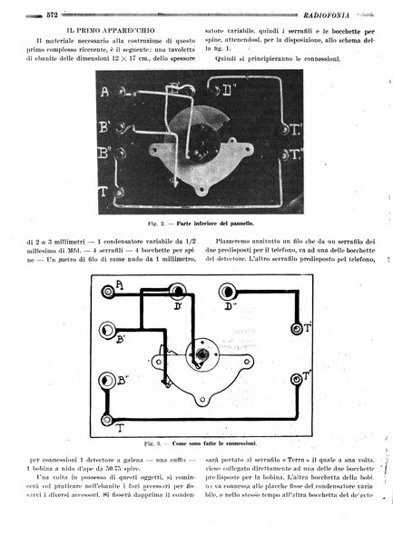 Radiofonia rivista quindicinale di radioelettricità