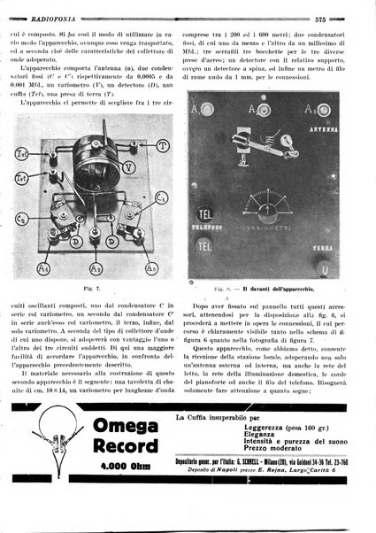 Radiofonia rivista quindicinale di radioelettricità