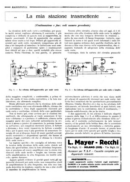 Radiofonia rivista quindicinale di radioelettricità