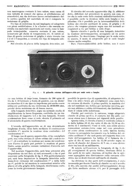 Radiofonia rivista quindicinale di radioelettricità