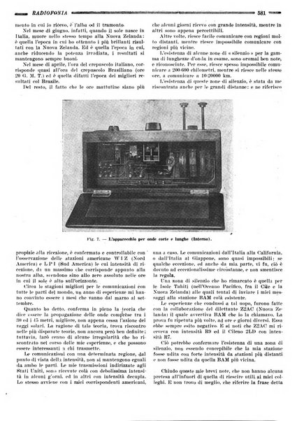 Radiofonia rivista quindicinale di radioelettricità