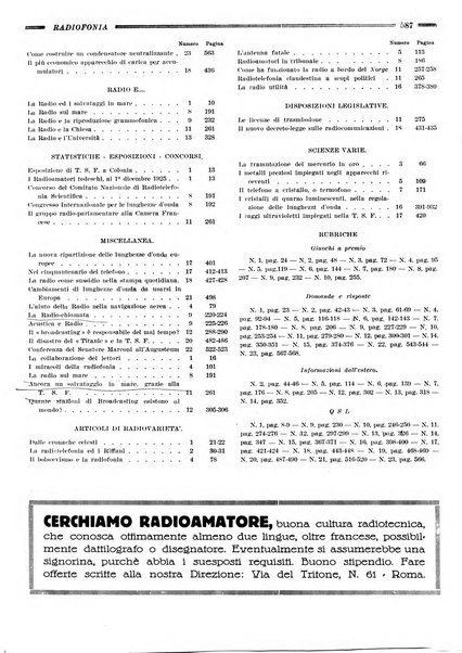 Radiofonia rivista quindicinale di radioelettricità