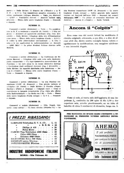 Radiofonia rivista quindicinale di radioelettricità