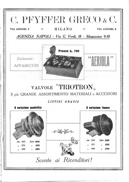 Radiofonia rivista quindicinale di radioelettricità