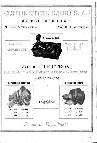 Radiofonia rivista quindicinale di radioelettricità