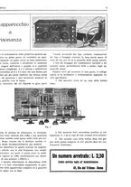 giornale/RML0028752/1927/unico/00000013