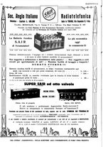 giornale/RML0028752/1927/unico/00000018