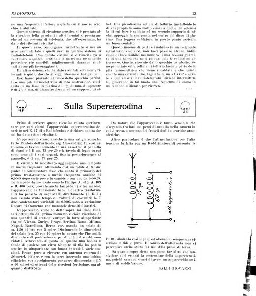 Radiofonia rivista quindicinale di radioelettricità