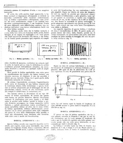 Radiofonia rivista quindicinale di radioelettricità