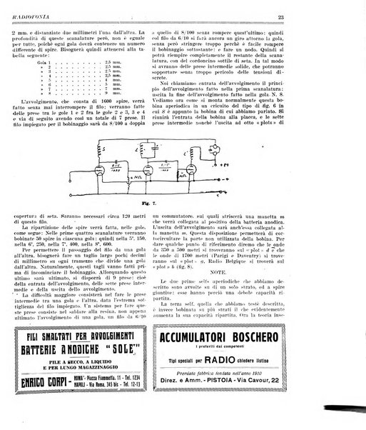 Radiofonia rivista quindicinale di radioelettricità