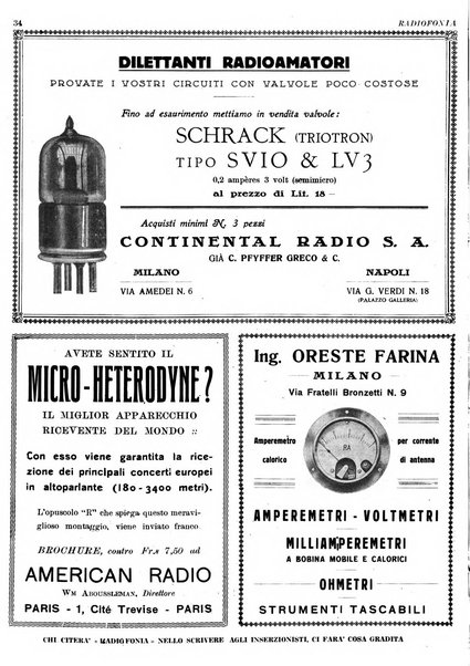 Radiofonia rivista quindicinale di radioelettricità