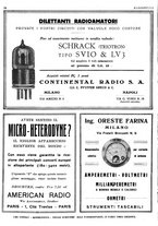 giornale/RML0028752/1927/unico/00000040