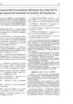 giornale/RML0028752/1927/unico/00000041